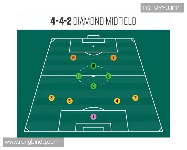 从球星过人思路看现代足球技术与团队配合的创新融合路径 从球星过人思路看现代足球技术与团队配合的创新融合路径