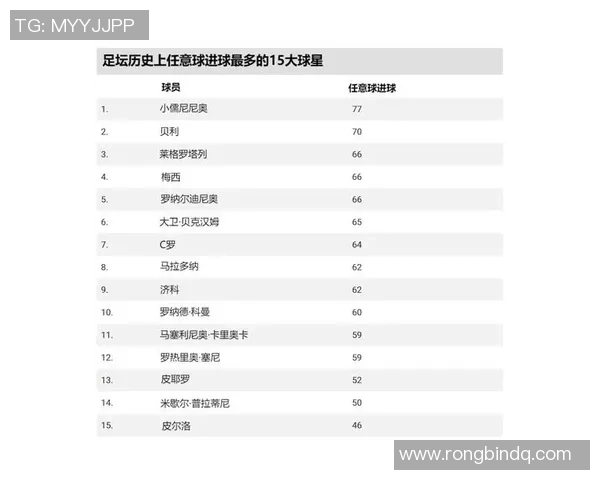 足球史上最具暴力属性的十大球星排名揭秘