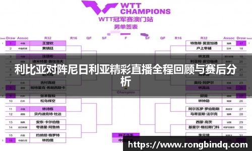 利比亚对阵尼日利亚精彩直播全程回顾与赛后分析